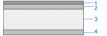 LDPE material